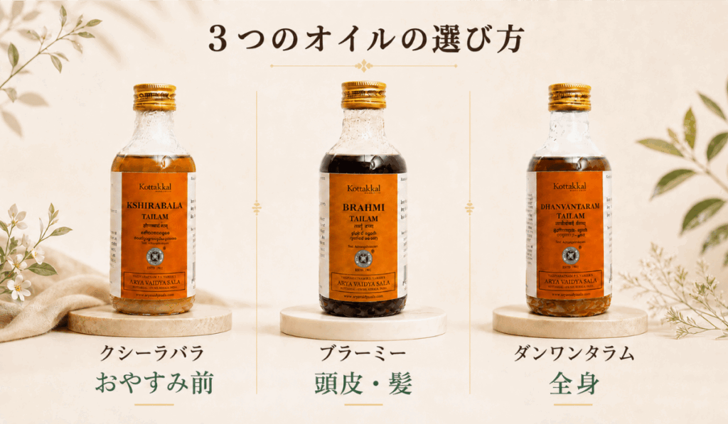 クシーラバラタイラム ブラーミータイラム ブランミータイラム ダンワンタラムタイラム